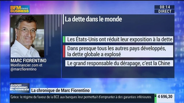 Marc Fiorentino: Rapport sur la dette mondiale: cette publication va à l’encontre de ce que l'on imaginait - 05/02