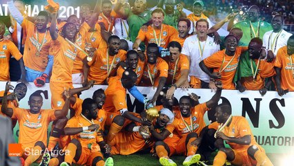 Journal de la CAN Orange 2015: la finale