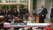 Australian PM Abbot survives leadership challenge