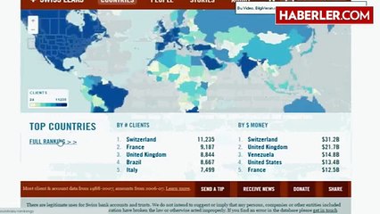 "İflas ettim, İsviçre'de hiçbir gizli hesabım yok"