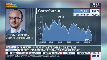 Focus sur la valeur Carrefour: Jérémy Gaudichon - 09/02