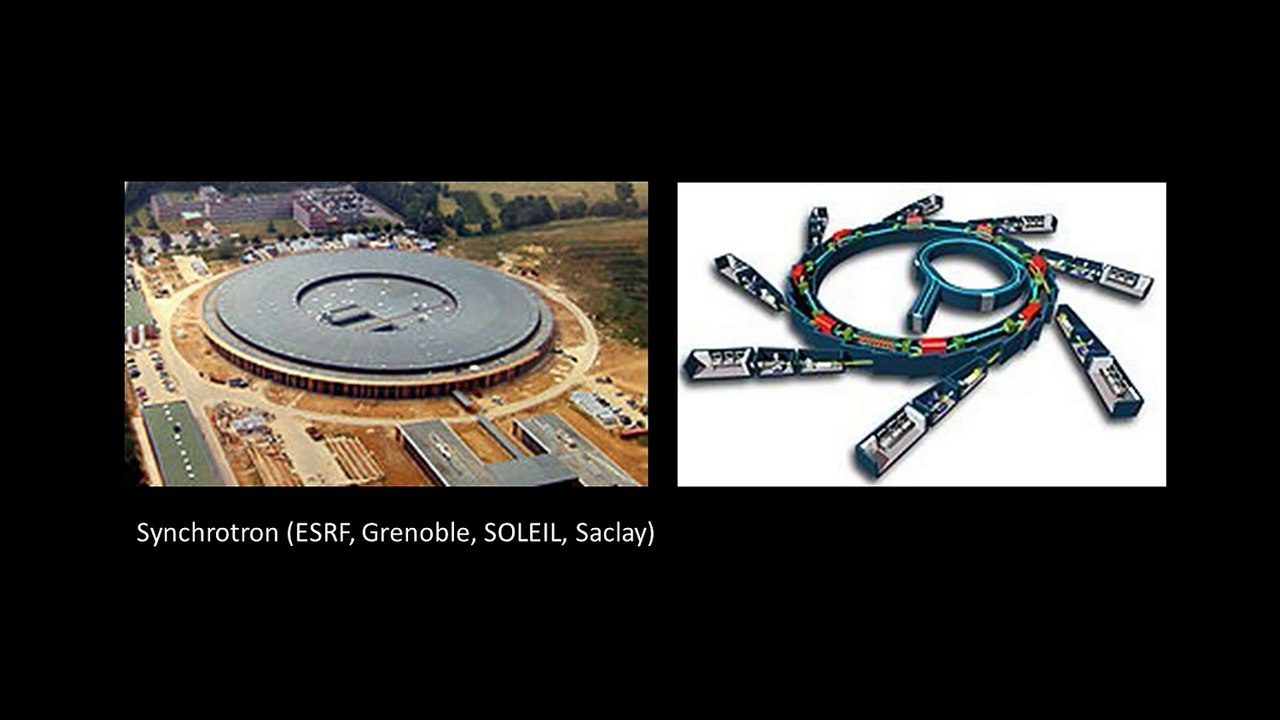 Pratiques anthropologiques... (Connaissances et controverses en anthropologie préhistorique 3/3)