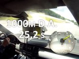 1000 m départ arrêté en Porsche Panamera S E-Hybrid