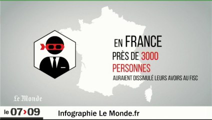 L'édito politique : "Qui a vraiment besoin d'instruction civique ?"