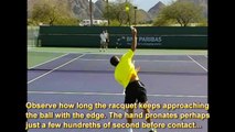 Tennis Serve Pronation Exercise For Top Spin Serves