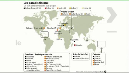 Géopolitique : "Scandales fiscaux d'hier et d'aujourd'hui"