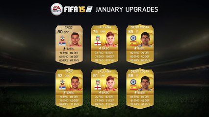 FIFA 15 - SURPRISE JANUARY UPGRADES ON ULTIMATE TEAM! COMING SOON!