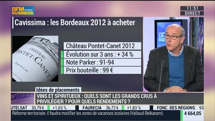 Idées de placement: Thierry Goddet - 10/02