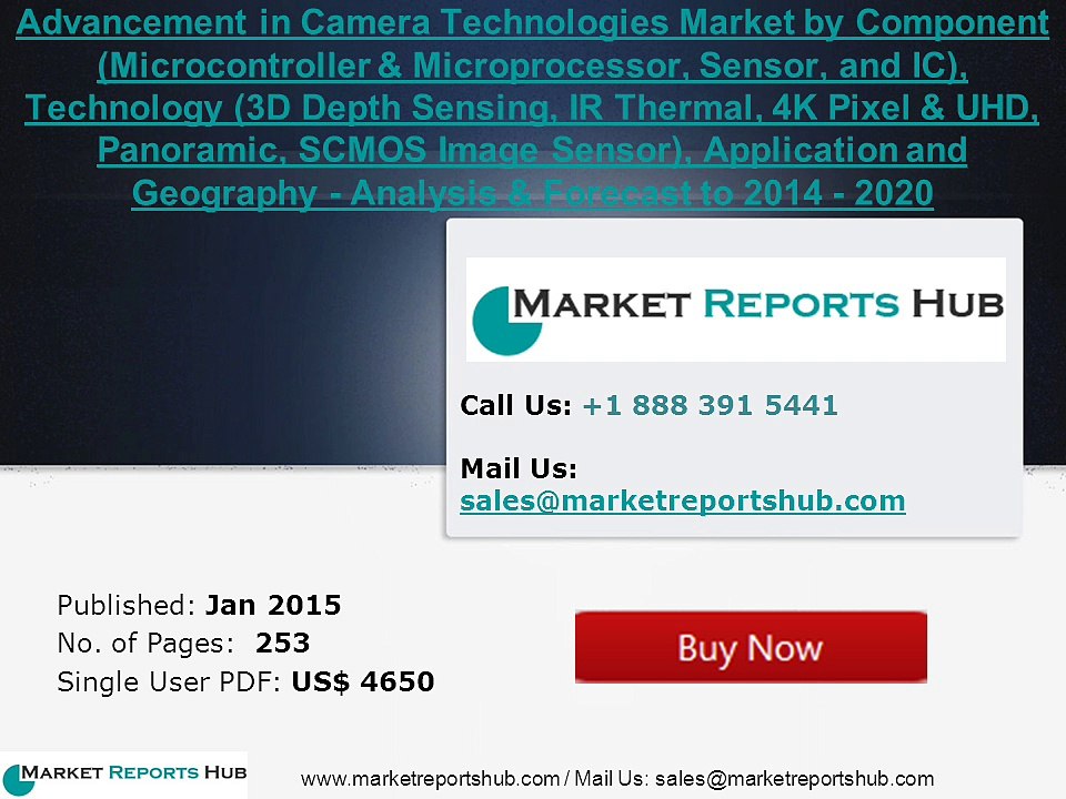 Advancement in Camera Technologies Industry Analysis by Application and Technology