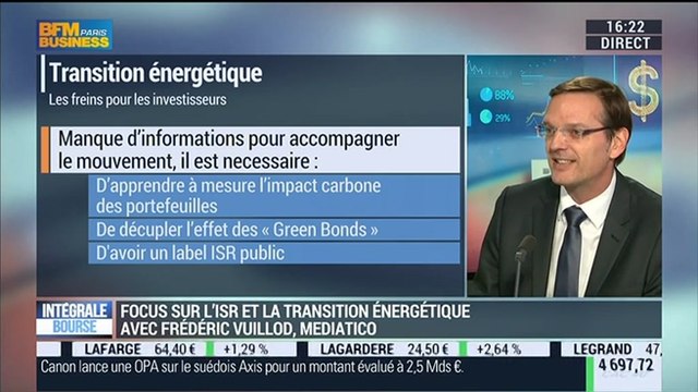 Focus sur l'ISR et sur la transition énergétique: Frédéric Vuillod - 10/02