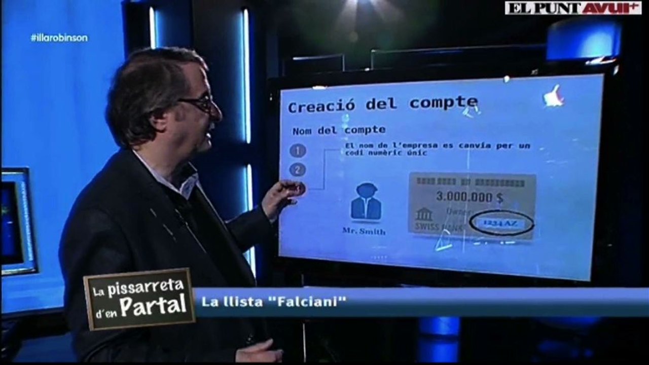 La llista 'Falciani'