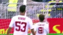 Cagliari vs AS Roma 1 2 Full match Highlights   Serie A 2015