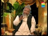 Seerat-un-Nabi (SAW) Part 6 by Dr. Ghulam Murtaza Malik Shaheed