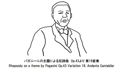 ラフマニノフ名曲セレクション・Rachmaninoff Masterpieces Selection（長時間作業用クラシックBGM・CLASSIC）