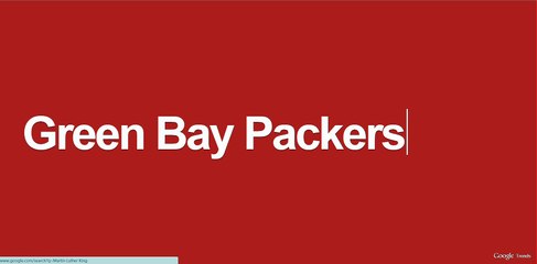 Friday, January 23, 2015 - Hot Searches in Google Canada