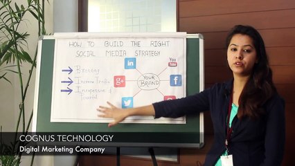 How to Build a Social Media Business Strategy - Cognus Technology