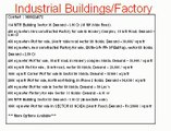 800 meter Industrial Building  16000 sq ft covered area for sale sector 63 noida