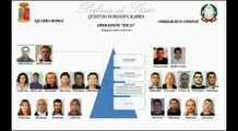 Reggio Calabria  - Traffico di droga, 22 arresti (10.02.15)