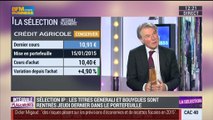 Sélection Intégrale Placements: Les performances des valeurs depuis la création du portefeuille - 11/02