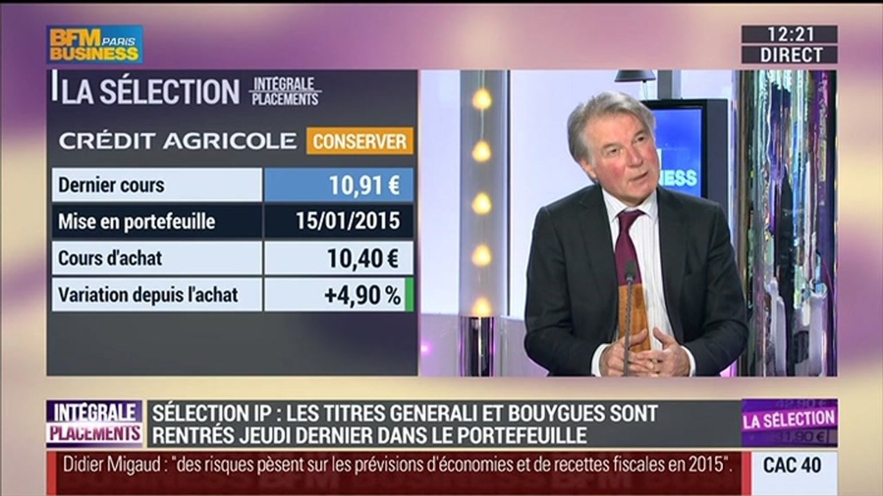 Sélection Intégrale Placements: Les performances des valeurs depuis la création du portefeuille - 11/02