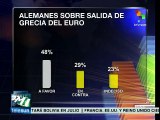 Alemanes a favor de que Grecia salga de Eurozona: encuesta