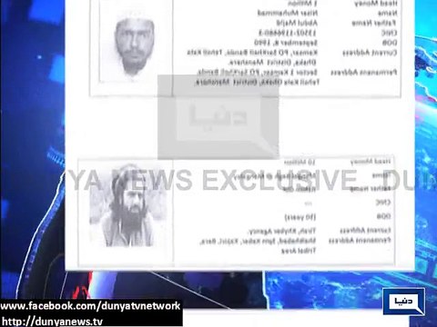 Peshawar -Pictures of 615 terrorists revealed