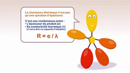Tout savoir sur la résistance thermique