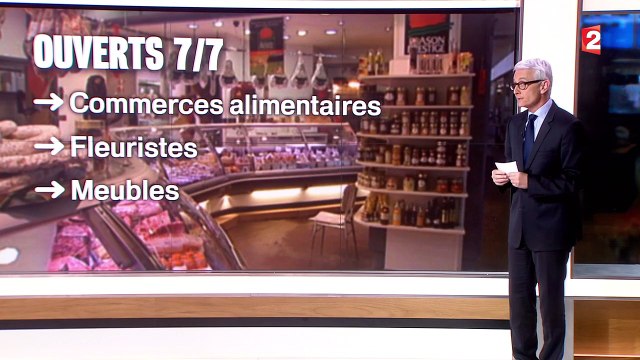 Pourquoi un commerce ne peut-il être ouvert sept jours sur sept ?