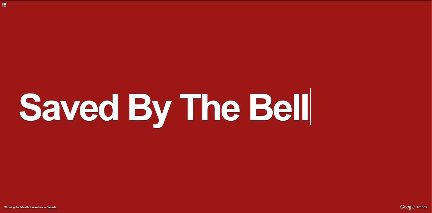 Saturday, February 7, 2015 - Hot Searches in Google Canada