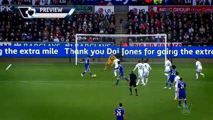 Summary Spanish league games 02102015