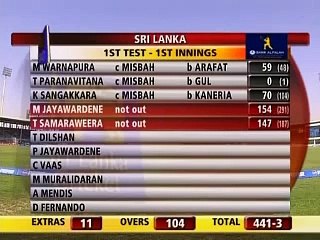 Pakistani vs Sri Lanka - 1st Test - Day 2 - Part 1