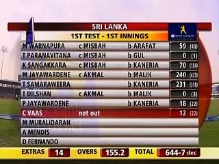 Pakistani vs Sri Lanka - 1st Test - Day 2 - Part 3