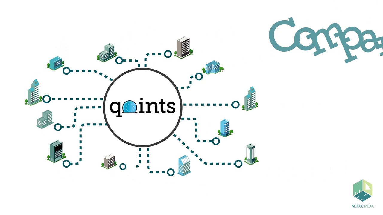 Qoints
