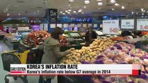 Korea's inflation rate in 2014 below G7 average