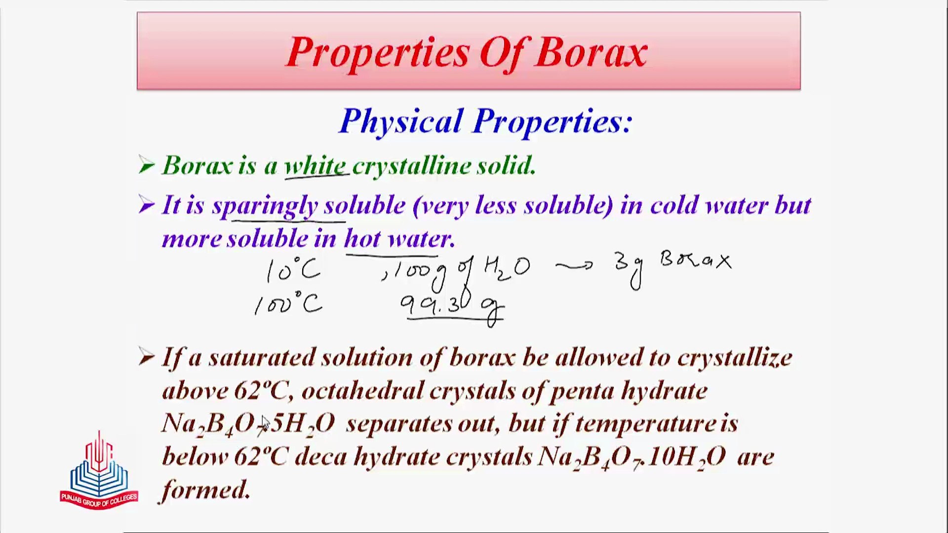Physical properties of borax