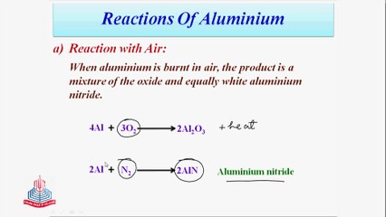 Reactions/Uses of Aluminium