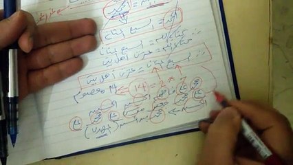 #شغل مخك إثبات معصومية أهل البيت في خمس دقائق فقط