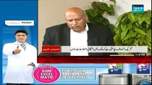Sabiq Governor Punjab Chaudhry Sarwar Special Interview  12th February 2015 - PakTvFunMaza