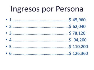 Los subsidios del Obamacare