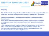 H1B VISA SPONSORSHIP 2015 _ H1B VISA JOBS 2015 _ H1B SPONSORS