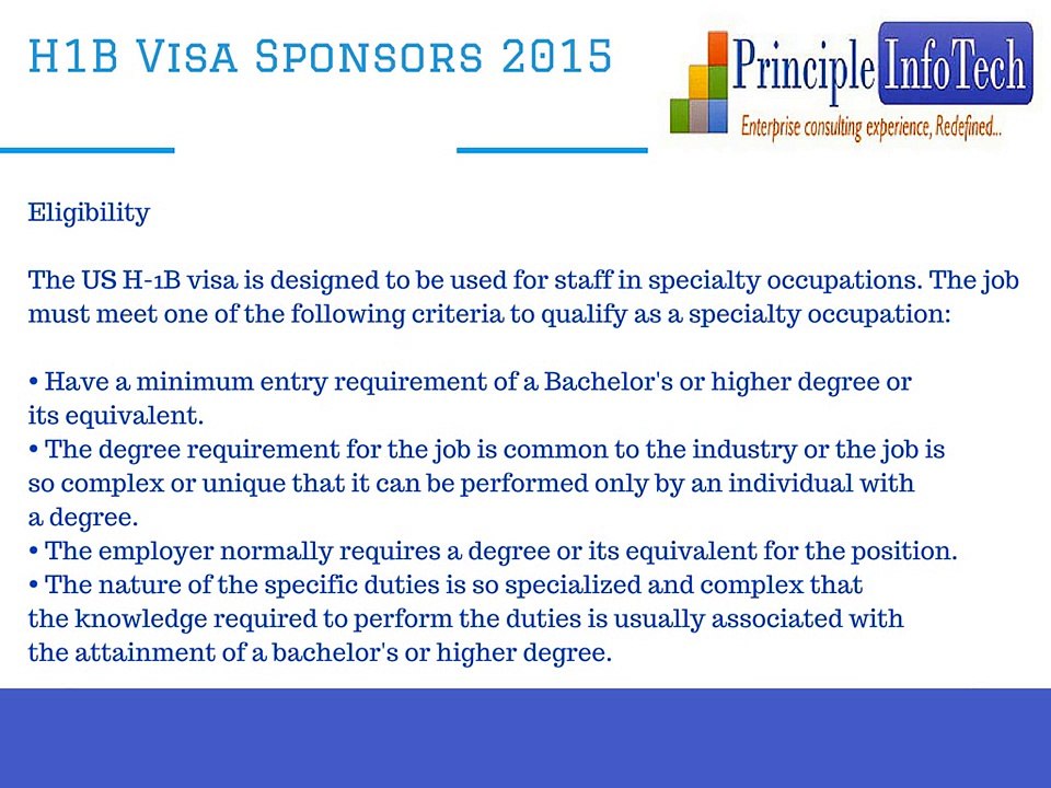 H1B VISA SPONSORSHIP 2015 _ H1B VISA JOBS 2015 _ H1B SPONSORS