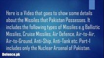 Pakistan's Missiles Database Part 1