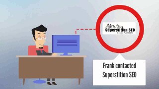 Superstition Search Engine Optimization- Mesa Search Engine Optimization represent yourself (online|on the web}
