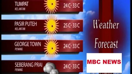 Taylor's University MBC News: Your Complete Info Literacy Update 📺