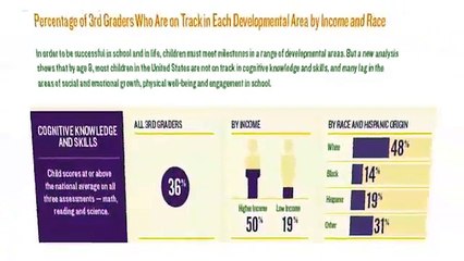 Superintendent David Linzey - Superintendent David Linzey Clayton Valley