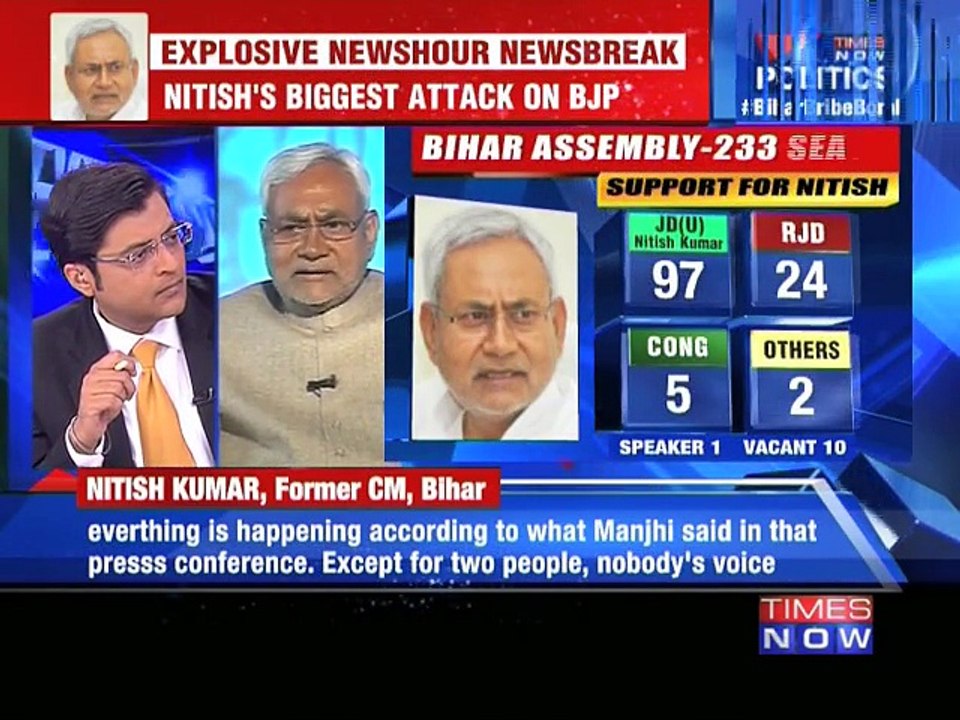 Nitish's biggest attack on BJP