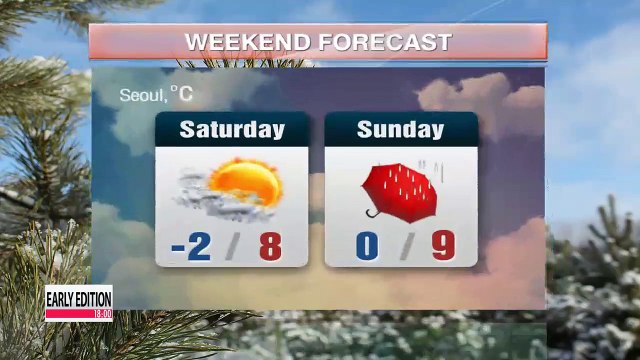 Dry weather alert in effect, mild weather tomorrow