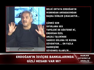 13.02.2015 HAKAN AYGÜN ANALİZ