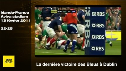 Irlande-France (2011): La dernière victoire du XV de France à Dublin