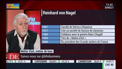 Métiers d'art, Métiers de luxe: Facteur de clavecins, Reinhard von Nagel - 13/02